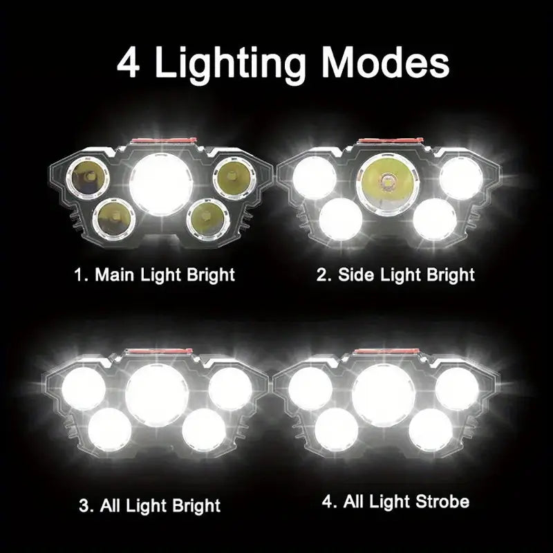 5 LED Rechargeable Headlamp