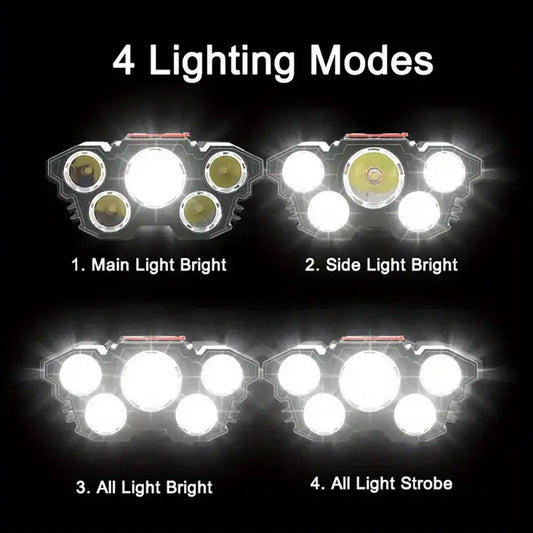 5 LED Rechargeable Headlamp